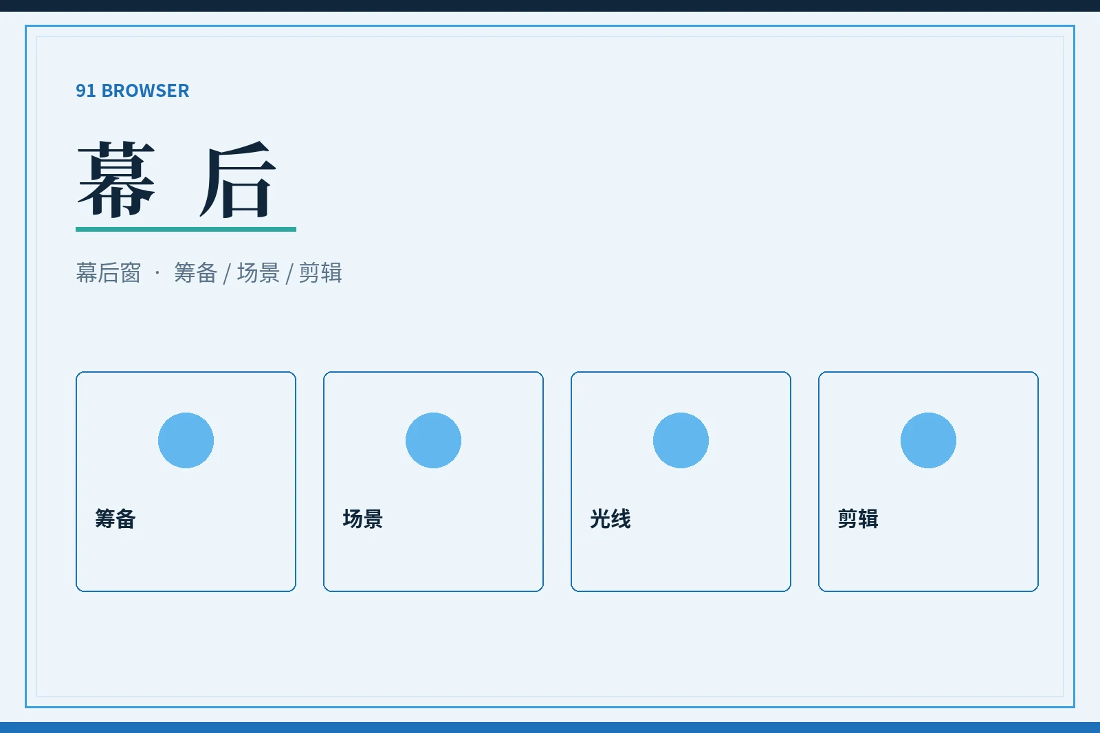 幕后创作